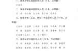 關(guān)于2020年職稱評審（認定、聘任）推薦結(jié)果的公示
